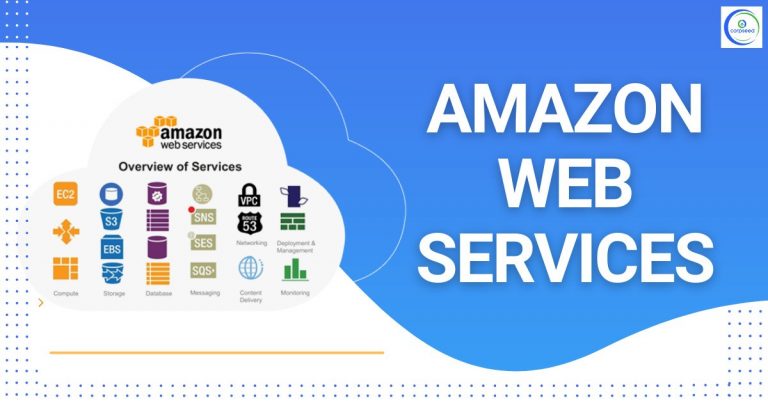 The Power of Amazon Web Services